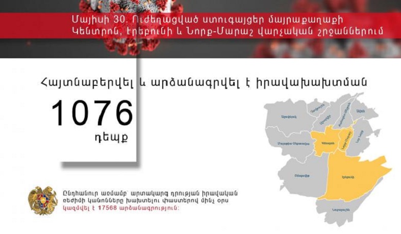 Ուժեղացված ստուգայցեր Կենտրոն, Էրեբունի և Նորք-Մարաշ վարչական շրջաններում