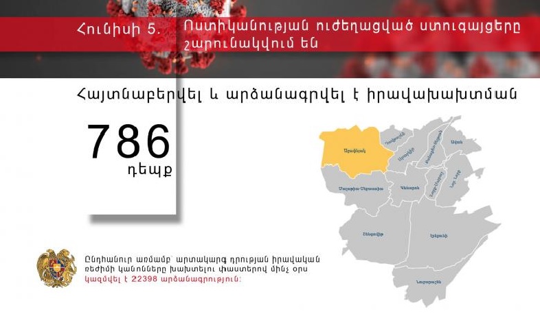 Արտակարգ ռեժիմով ծառայությունը շարունակվում է․ ոստիկանություն