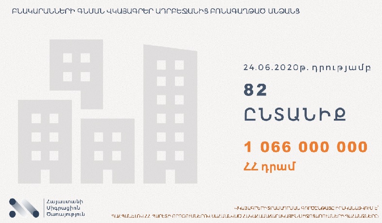 82 բռնագաղթած ընտանիքներ ստացել են բնակարանի գնման վկայագրեր