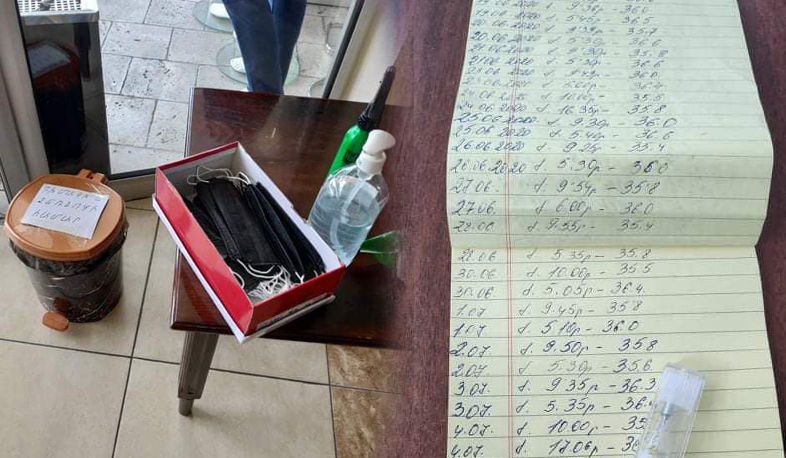 Շենգավիթ վարչական շրջանում գործունեություն ծավալող տնտեսավարողների մոտ էական խախտումներ չեն հայտնաբերվել. ՇՎՏՄ