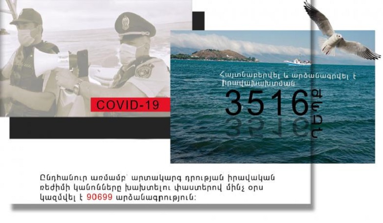 Ոստիկանությունն արտակարգ դրության կանոնները խախտելու 90699 արձանագրություն է կազմել