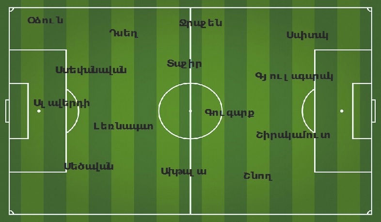 Շուրջ 518 մլն դրամ՝ Լոռու մարզի 14 համայնքում ֆուտբոլի խաղադաշտերի կառուցման համար