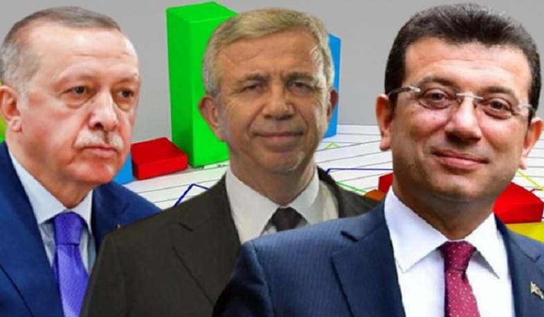 Ստամբուլի ու Անկարայի քաղաքապետերի վարկանիշը գերազանցել է Էրդողանի վարկանիշը