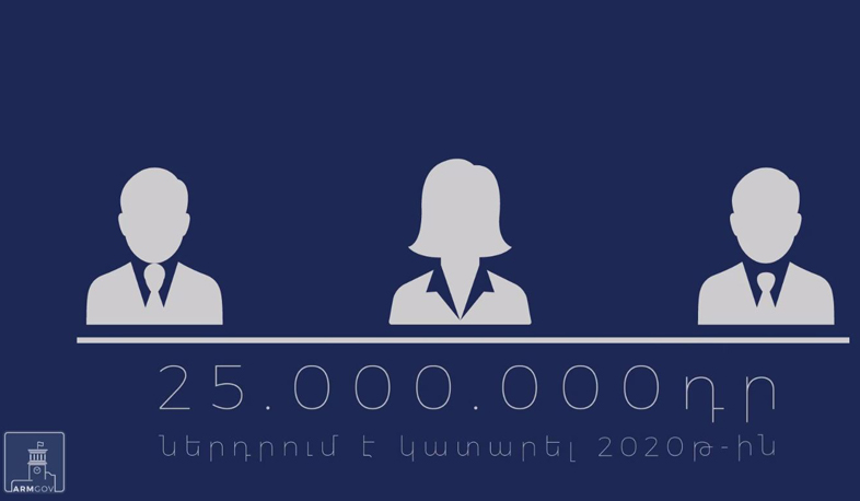 Կորոնավիրուսի տնտեսական հետևանքների չեզոքացման առաջին միջոցառման մեջ կատարվել են փոփոխություններ