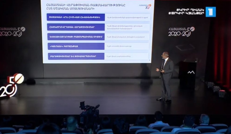 Այս ռազմավարությունը պետք է արտահայտվի ընդհուպ մինչև երկու քաղաքացիների միջև հարաբերություններում. Փաշինյան