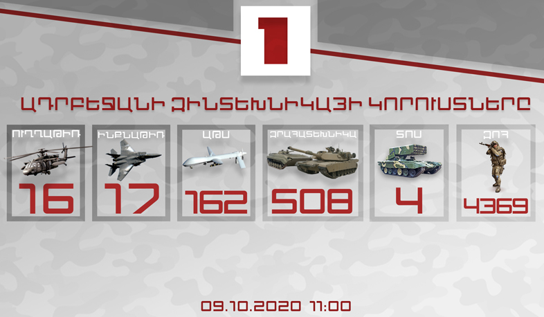 Another 17 enemy drones, 12 armored vehicles were destroyed, there are 300 deaths