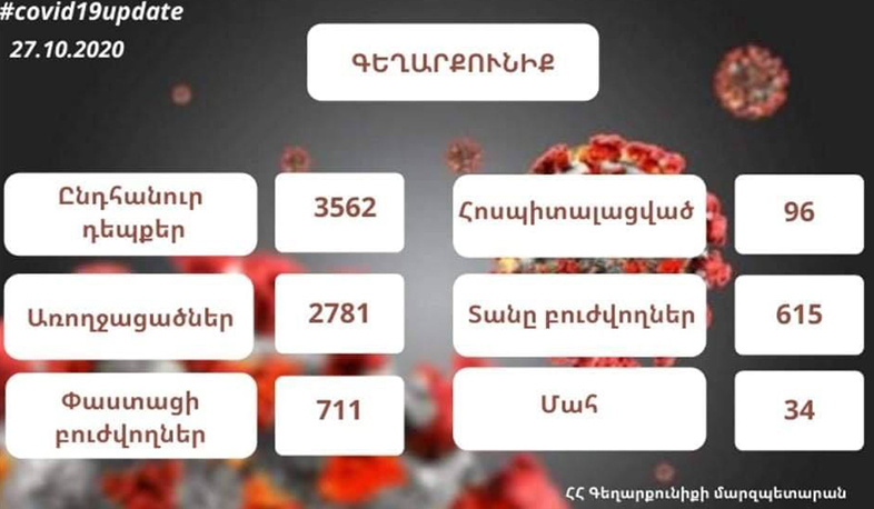 Կոչ եմ անում լինել առավել զգոն և ուշադիր, որպեսզի օգնենք մեր բժիշկներին, օգնենք մեր բանակին. Գեղարքունիքի մարզպետ