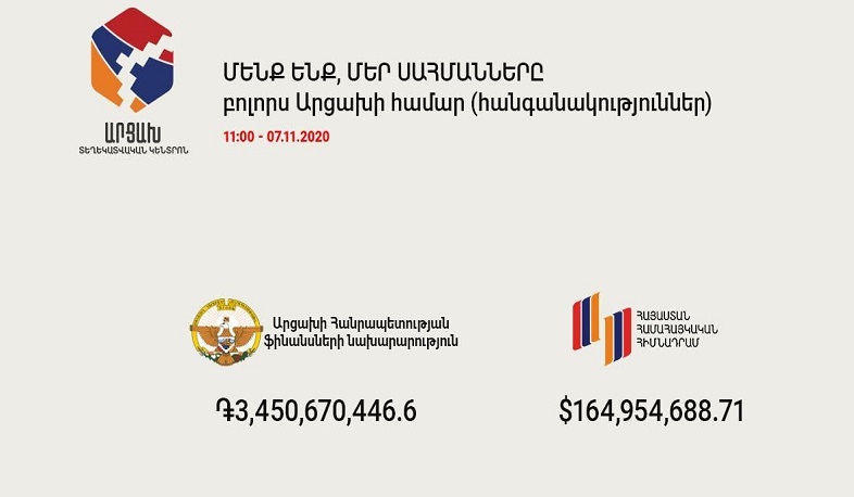 «Հայաստան» հիմնադրամի հաշվեհամարին փոխանցվել է շուրջ 165 մլն դոլար
