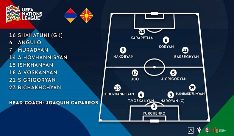 Հայաստանի ազգային հավաքականի մեկնարկային կազմը Հյուսիսային Մակեդոնիայի հետ հանդիպմանը