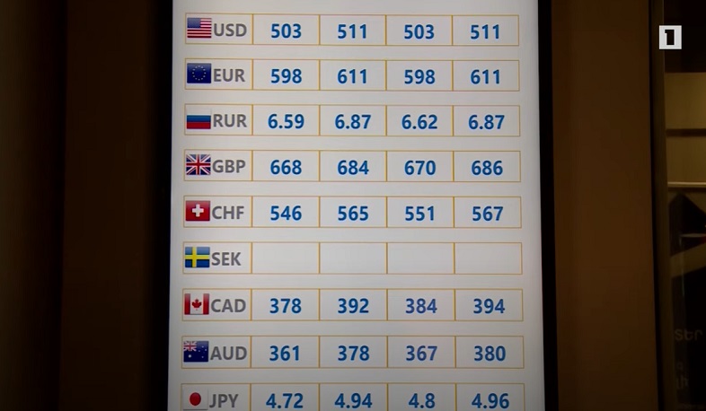 Դոլարի ու եվրոյի փոխարժեքը կայունանում է․ ԿԲ-ն քաղաքացիներին հորդորում է դրամից չազատվել