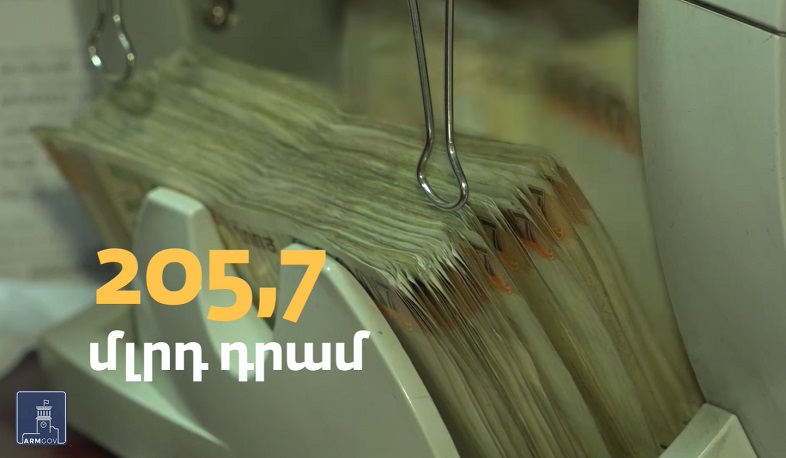 In 2020 the government approved 25 anti-crisis measures