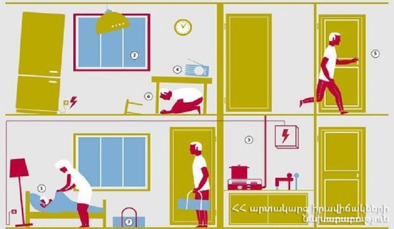 Ինչպես վարվել երկրաշարժի ժամանակ. ԱԻՆ-ի ուղեցույցը