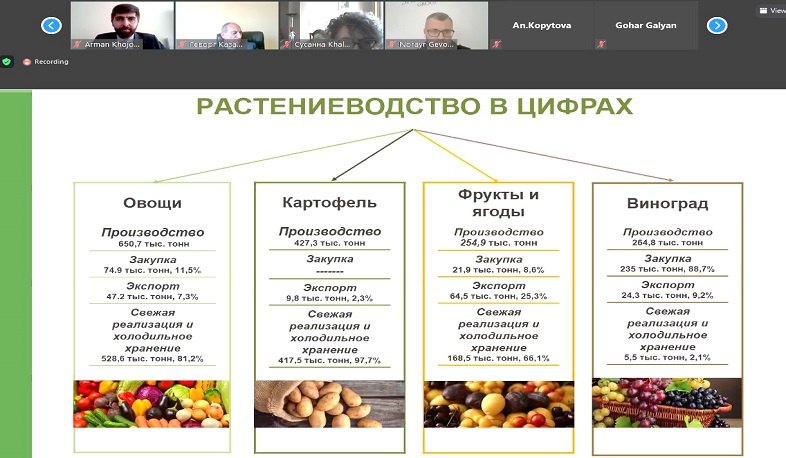 Քննարկվել է ռուսաստանյան շուկայում հայկական սննդամթերքի արտահանման ընդլայնման հնարավորությունը