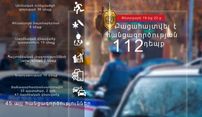 Փետրվարի 19-22-ը բացահայտվել է հանցագործության 112 դեպք