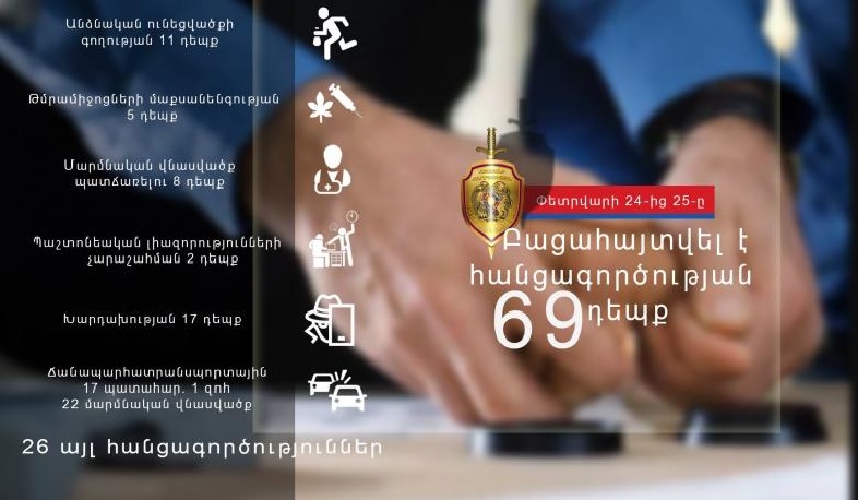 Մեկ օրում հանրապետությունում արձանագրվել է 17 ավտովթար. կան 1 զոհ, 22 վիրավոր