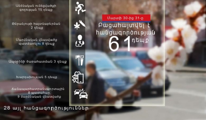 Ոստիկանները մեկ օրում բացահայտել են հանցագործության 49 դեպք