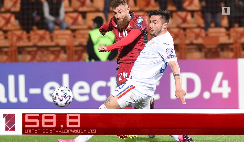 Ապրիլ 1-ը՝ 60 երկվայրկեանի մէջ