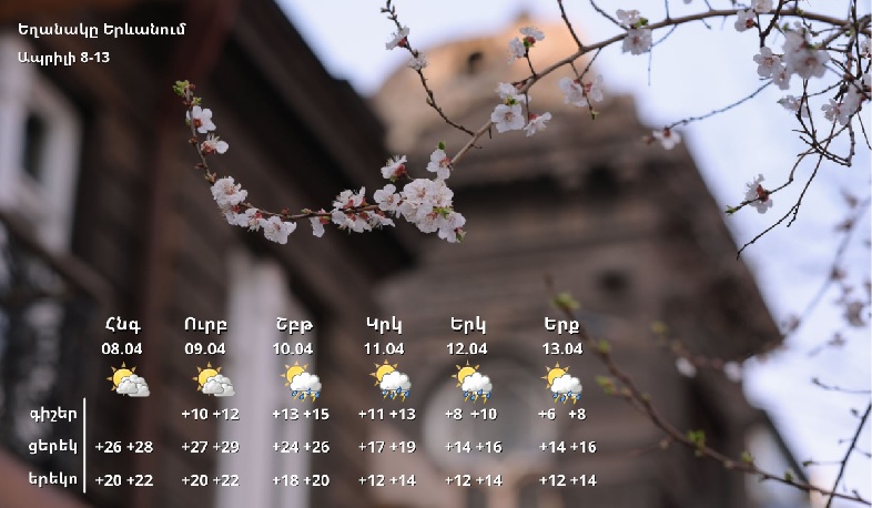 Ապրիլի 10-12-ը օդի ջերմաստիճանը աստիճանաբար կնվազի 10-12 աստիճանով