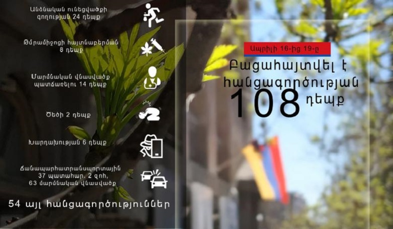 Ապրիլի 16-19-ը բացահայտվել է հանցագործության 108 դեպք