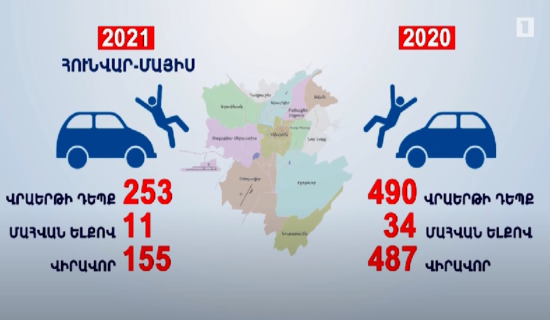 Ո՞վ ո՞ւմ պետք է զիջի. վարորդ-հետիոտն հավերժական պայքարը