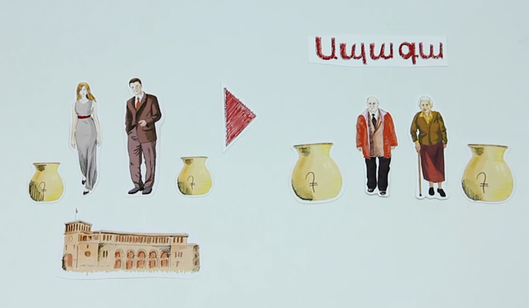 Կենսաթոշակային կուտակային համակարգին միանալու կարգ ու կանոն