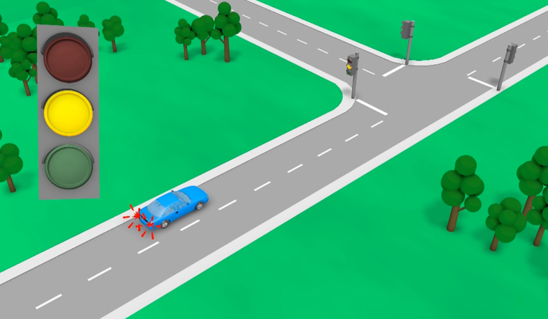 Order of obtaining driver's license