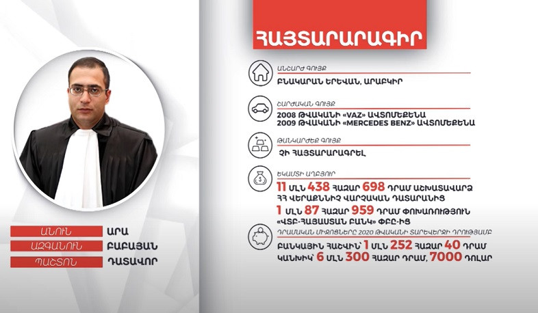 Դատավոր Արա Բաբայանի գույքի և եկամուտների հայտարարագիրը