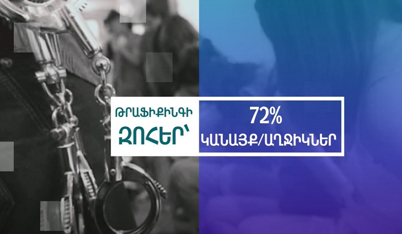 Ինչպես խուսափել թրաֆիքինգի զոհ դառնալուց, և ինչ աջակցություն է տրամադրում պետությունը