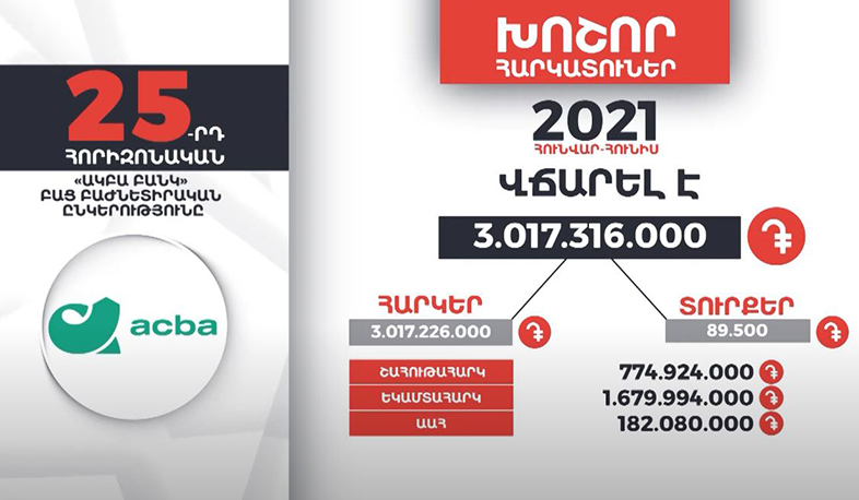 Հայաստանի խոշոր հարկատուները | 25-րդ հորիզոնական