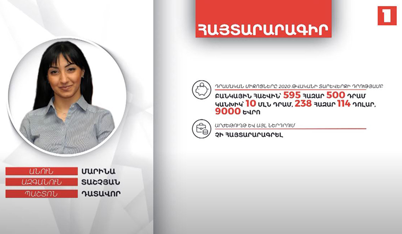 Դատավոր Մարինա Տաշչյանի գույքի և եկամուտների հայտարարագիրը