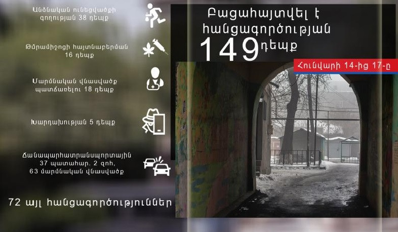 Անցած 3 օրվա ընթացքում հանրապետությունում եղել է 37 ավտովթար. 2 զոհ, 63 վիրավոր