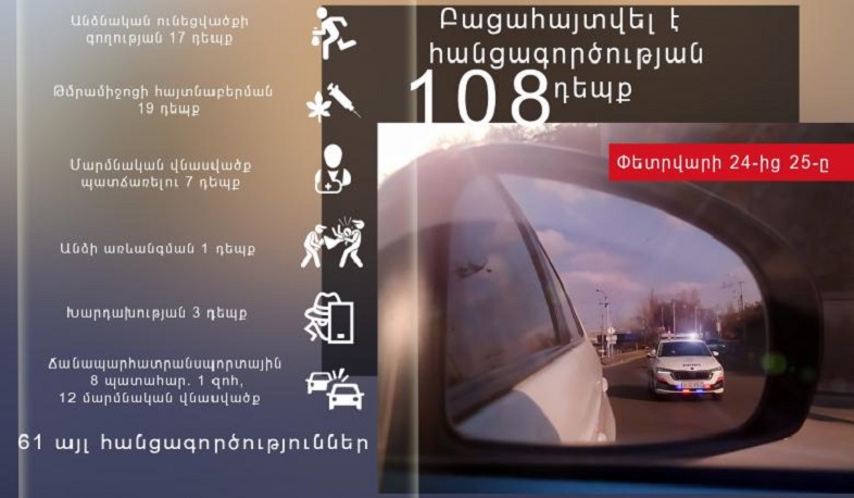 Մեկ օրում ոստիկանները բացահայտել են հանցագործության 108 դեպք