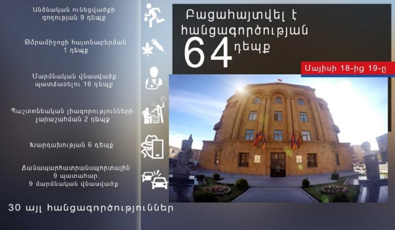 Անցած 1 օրում հանրապետությունում արձանագրվել է ճանապարհատրանսպորտային 9 պատահար