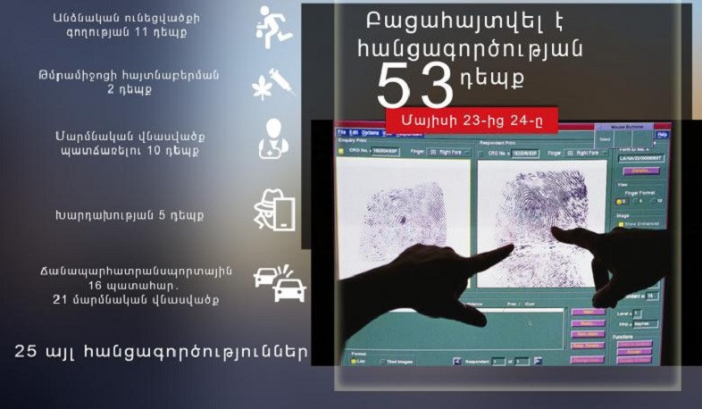 1 օրում բացահայտվել է հանցագործության 53 դեպք