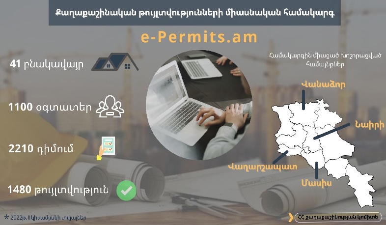 Տարեսկզբից e-Permits համակարգով տրվել է քաղաքաշինական 1480 թույլտվություն