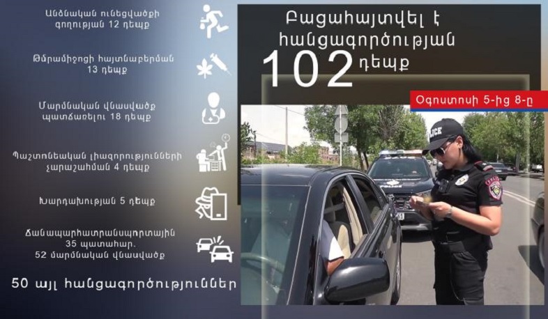 Օգոստոսի 5-8-ը ոստիկանները բացահայտել են հանցագործության 102 դեպք