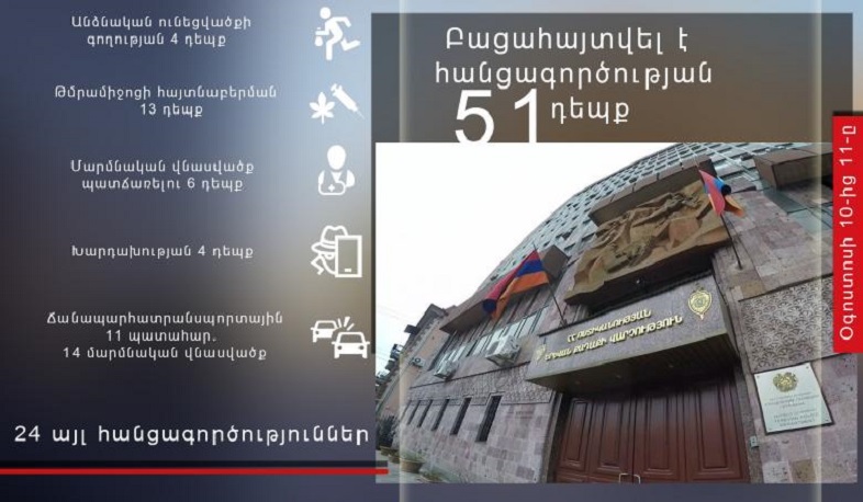 Մեկ օրում ոստիկանները բացահայտել են հանցագործության 51 դեպք