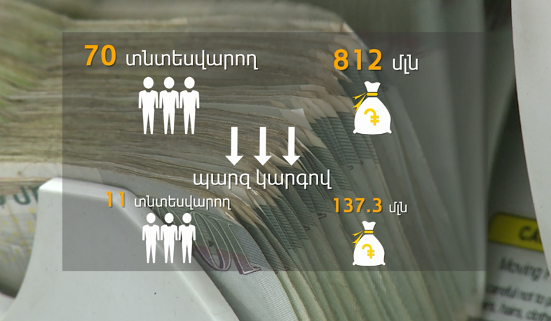 Returned VAT sum grows