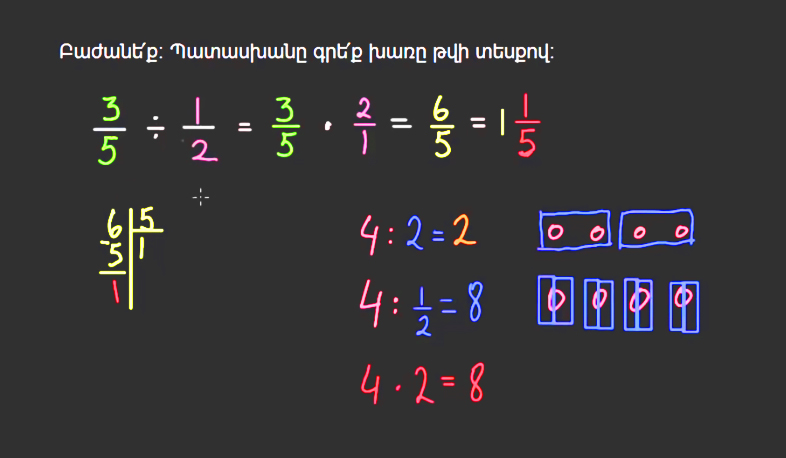 «Աշխարհի դասարան». անվճար, հասանելի առցանց կրթություն