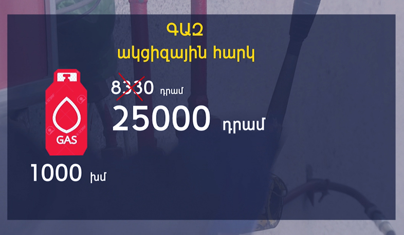 ՏՄՊՊՀ-ն ուսումնասիրել է դիզվառելիքի, բենզինի և սեղմած գազի շուկան