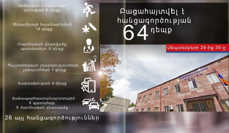 1 օրում ոստիկանները բացահայտել են հանցագործության 64 դեպք