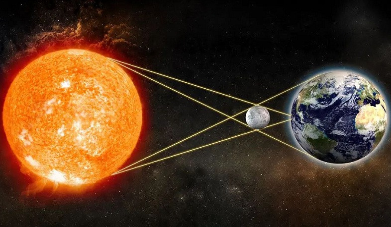 Частичное солнечное затмение можно будет наблюдать из Армении
