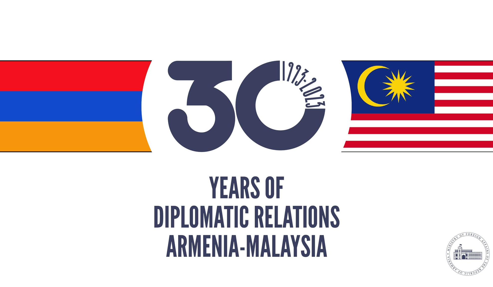 30th anniversary of establishment of diplomatic relations between Armenia and Malaysia