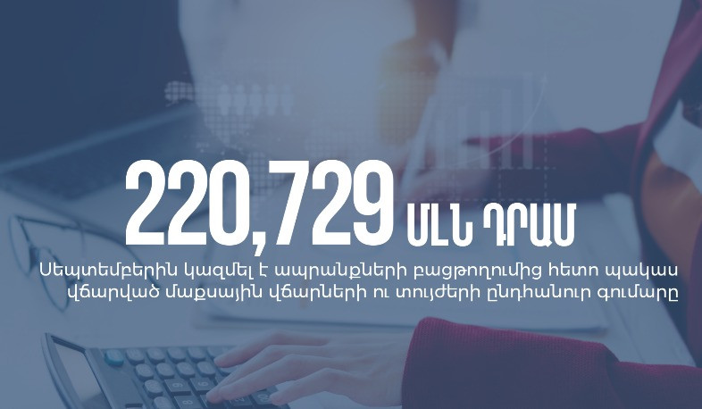 Սեպտեմբերին 16 սուբյեկտի մոտ ապրանքների բացթողումից հետո պակաս վճարված մաքսային վճարների ու տույժերի գումարը կազմել է 220,729 մլն դրամ