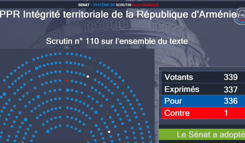 Ֆրանսիայի Սենատն ընդունել է Ադրբեջանի դեմ պատժամիջոցներ կիրառելու բանաձևը