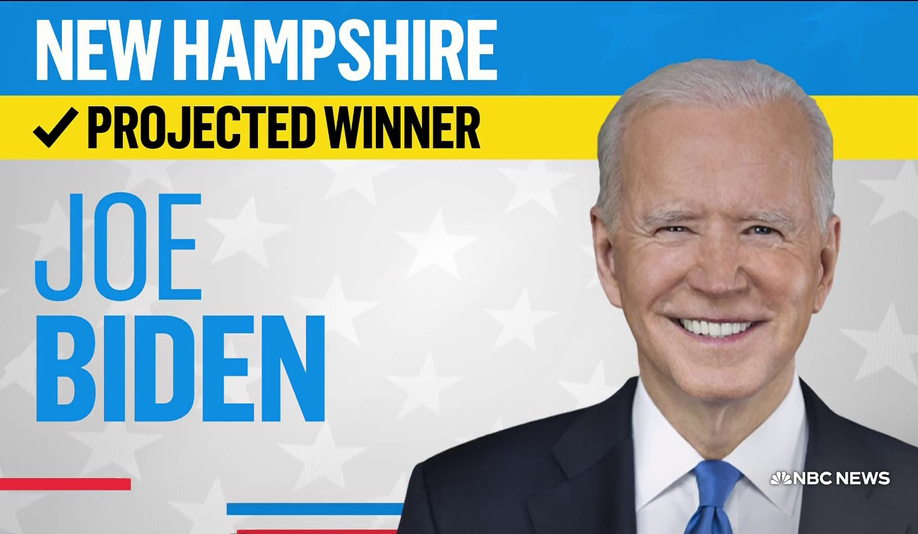 Biden wins New Hampshire primary through a write-in effort