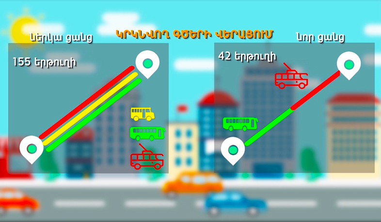 Կանգառներում տրանսպորտի կսպասենք 3 րոպե
