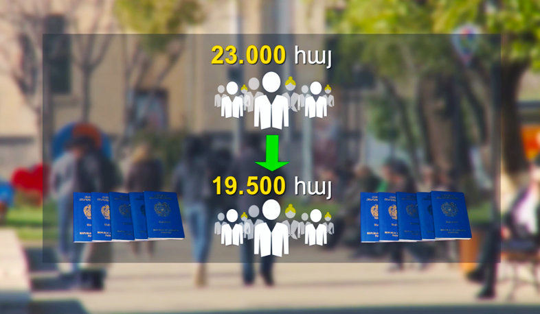 Սիրիայից և Իրաքից Հայաստան վերադարձողների թիվն ավելացել է