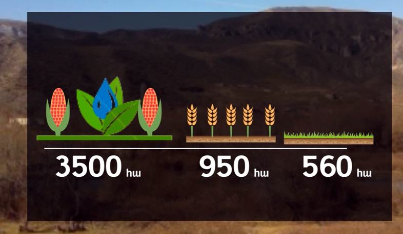 Artsakh expands agriculture soils