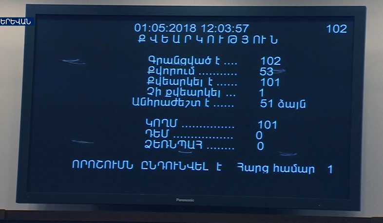 National Assembly obtains quorum